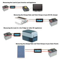 150 Amp Digital Volt Watt Meter Solar Caravan 4x4 Camping 12V Ammeter Voltmeter - JVEES