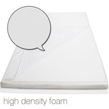 Visco Elastic Memory Foam Mattress Topper 7cm King - JVEES